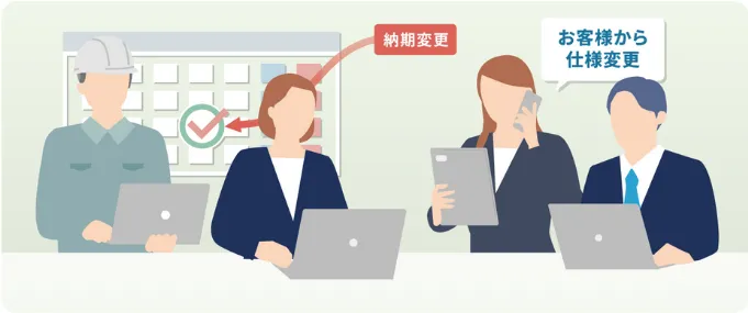 急な変更・スポットにも柔軟に対応