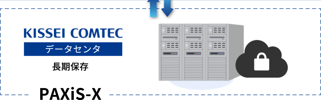 KISSEI COMTEXC�f�[�^�Z���^�@PAXiS-X�@�����ۑ�