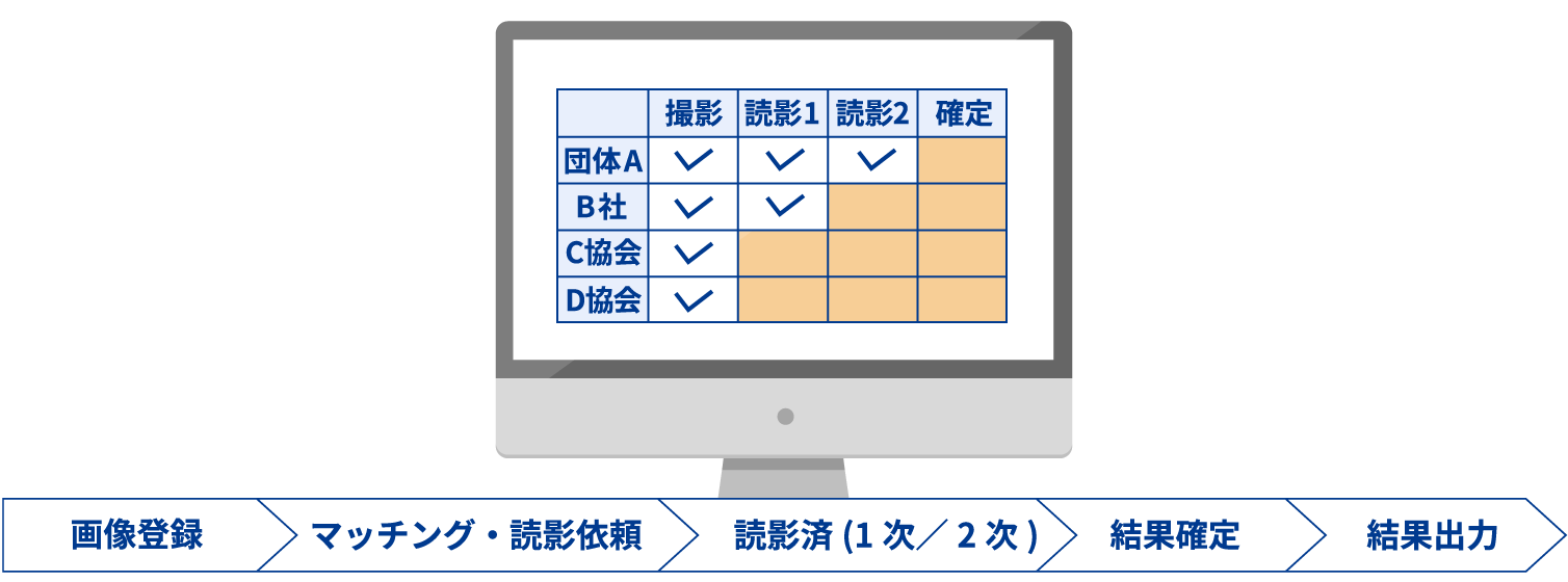 �摜�o�^�@�}�b�`���O�E�ǉe�˗��@�ǉe��(1���^2��)�@���ʊm��@���ʏo��