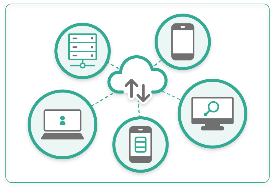 �Ǘ��҉^�p�T�|�[�g�̃C���[�W�C���X�g