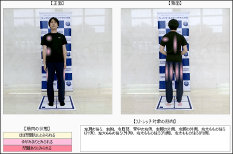 �ؓ��̌X��