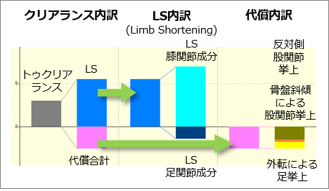 �N���A�����X�w�W