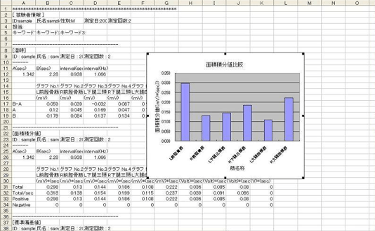 Excel�o��