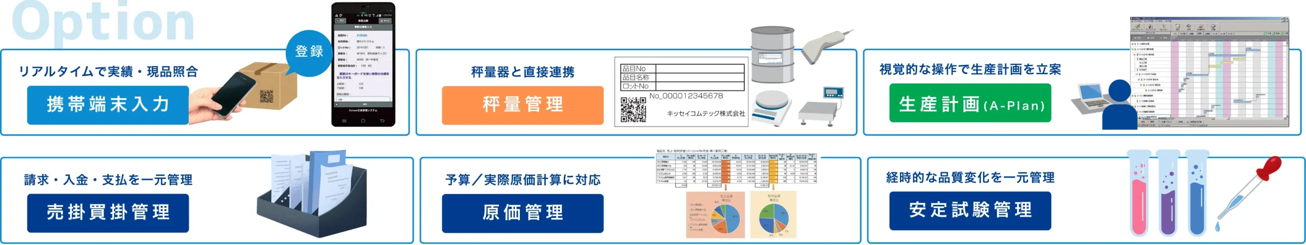 オプション一覧