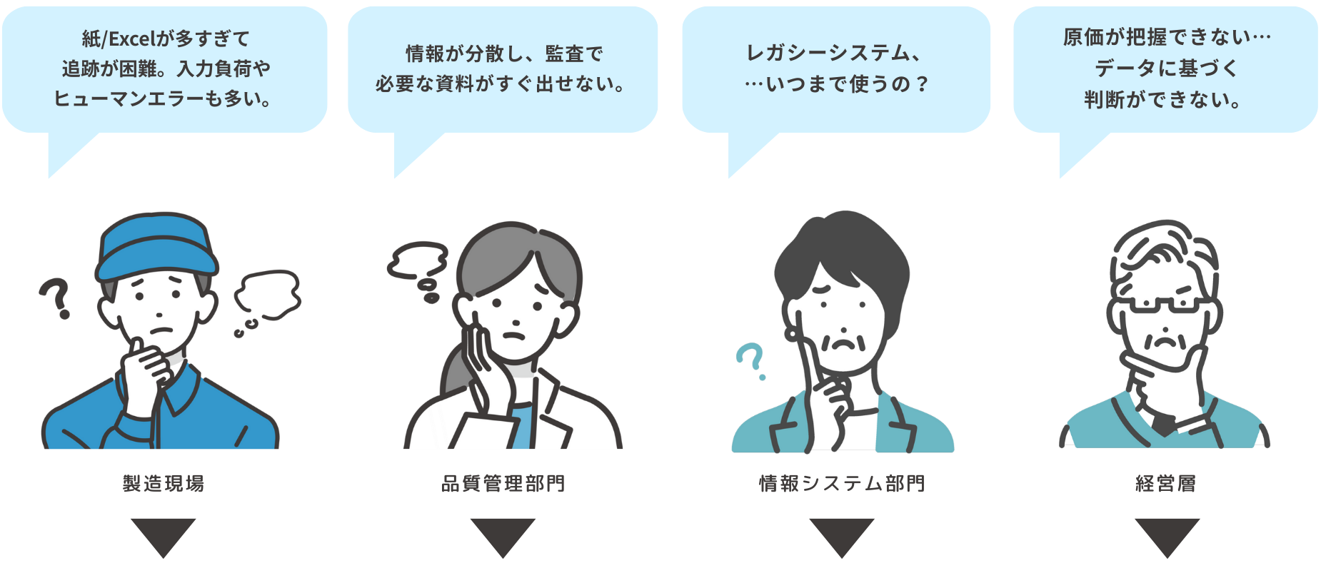 このような悩みはありませんか？